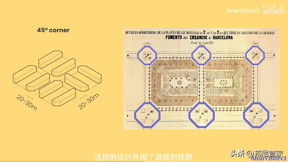 巴塞罗那城区规划(巴塞罗那｜200年前设计的城市，为何红到现在)