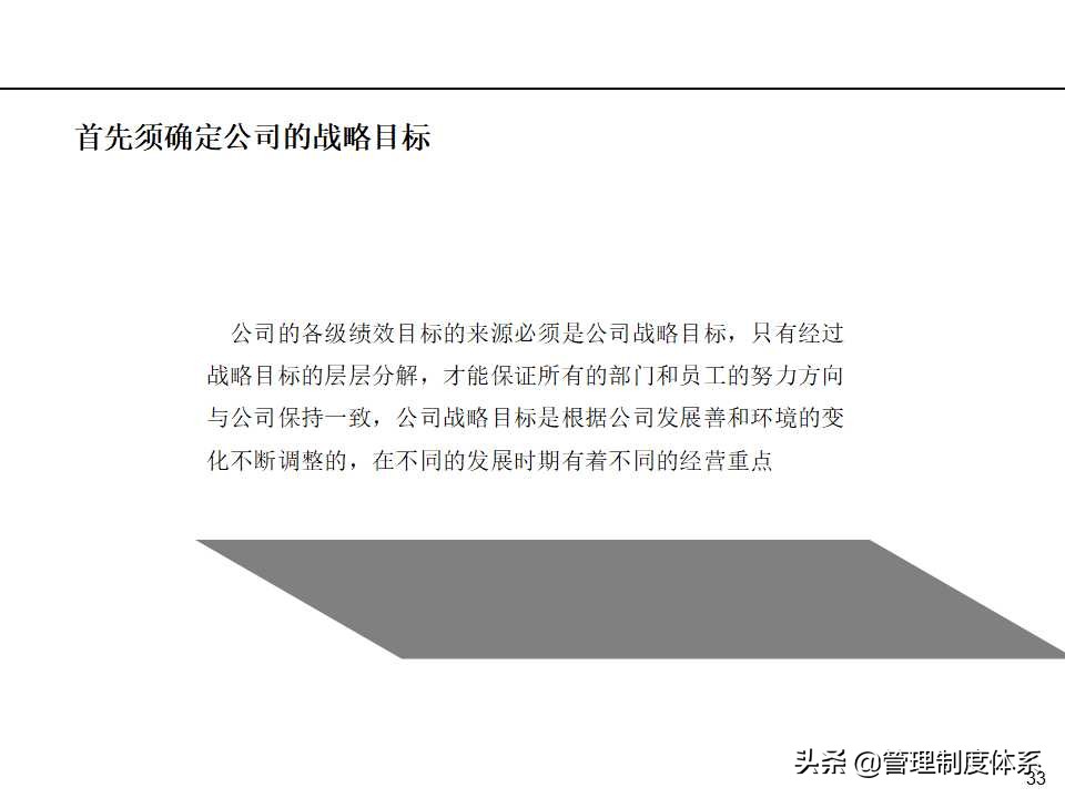「课件」管理培训课程-以经营为导向的绩效管理（100页）