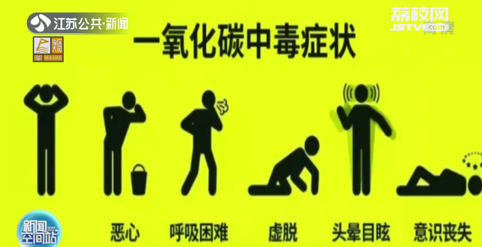 常州：室内用无烟碳烤肉 一家五口中毒