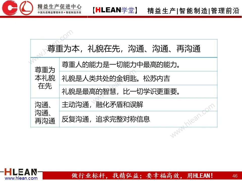 「精益學堂」總經理領導力提升 如何從優秀到卓越（下篇）