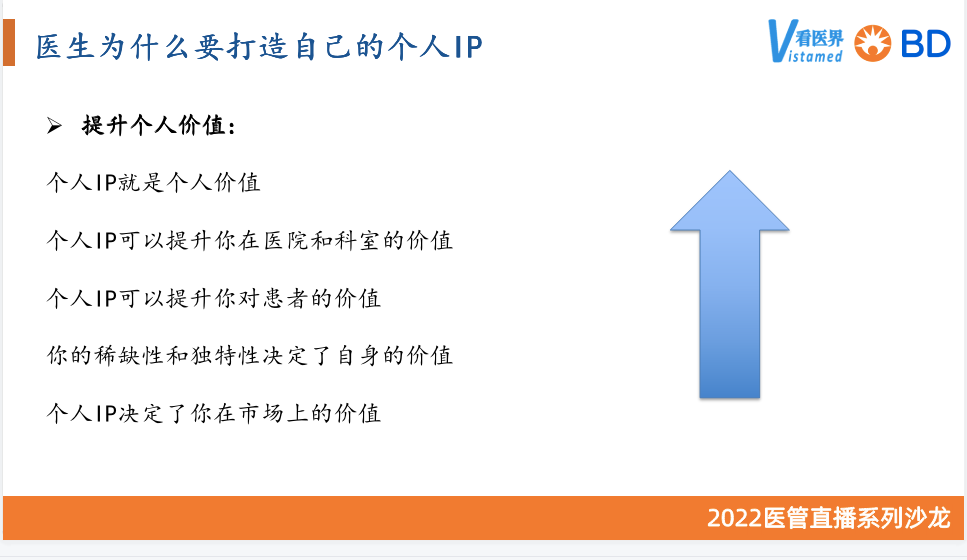 从教科书主编到“百万粉丝”大V！段涛院长的医生IP打造经