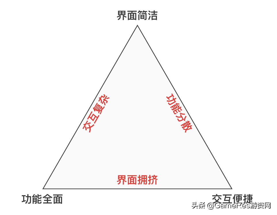 古墓丽影9存档（古墓丽影9存档在哪个文件夹）-第20张图片-悠嘻资讯网