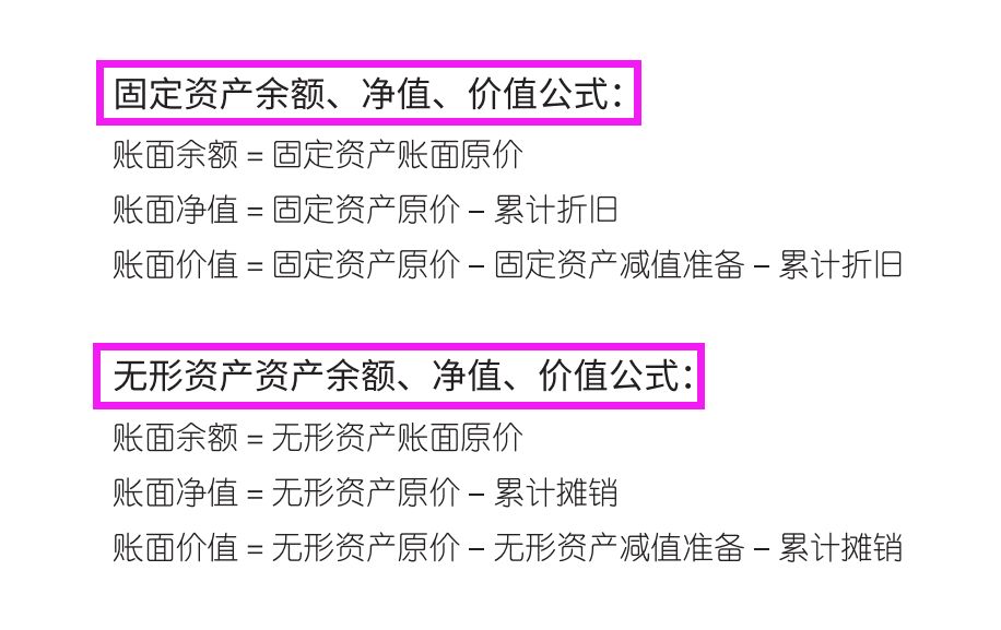 2022年初级会计该如何复习？50天双科90分拿下，你都需要这些资料