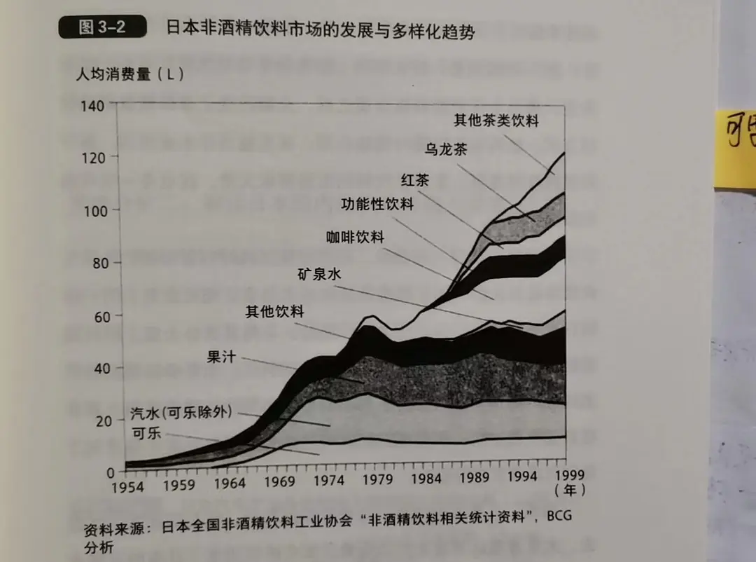 职场世界杯哪个位置好(如何成为职场优胜者？高级咨询顾问在用的1个方法，一定要掌握)