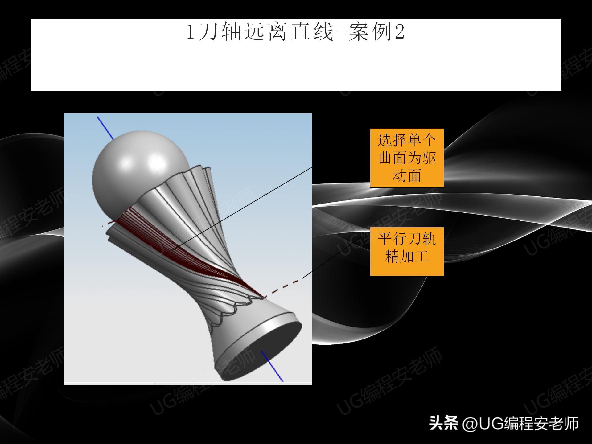 通过UG/NX软件，进行五轴编程学习，收藏版