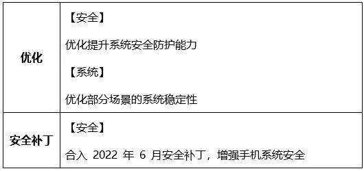 Mate 40系列 Mate 40E P40系列 Mate 30系列 P30系列更新