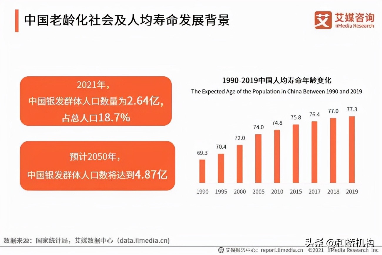 2022年商业趋势预测出炉！新一年购物中心可别漏了这15个关键点