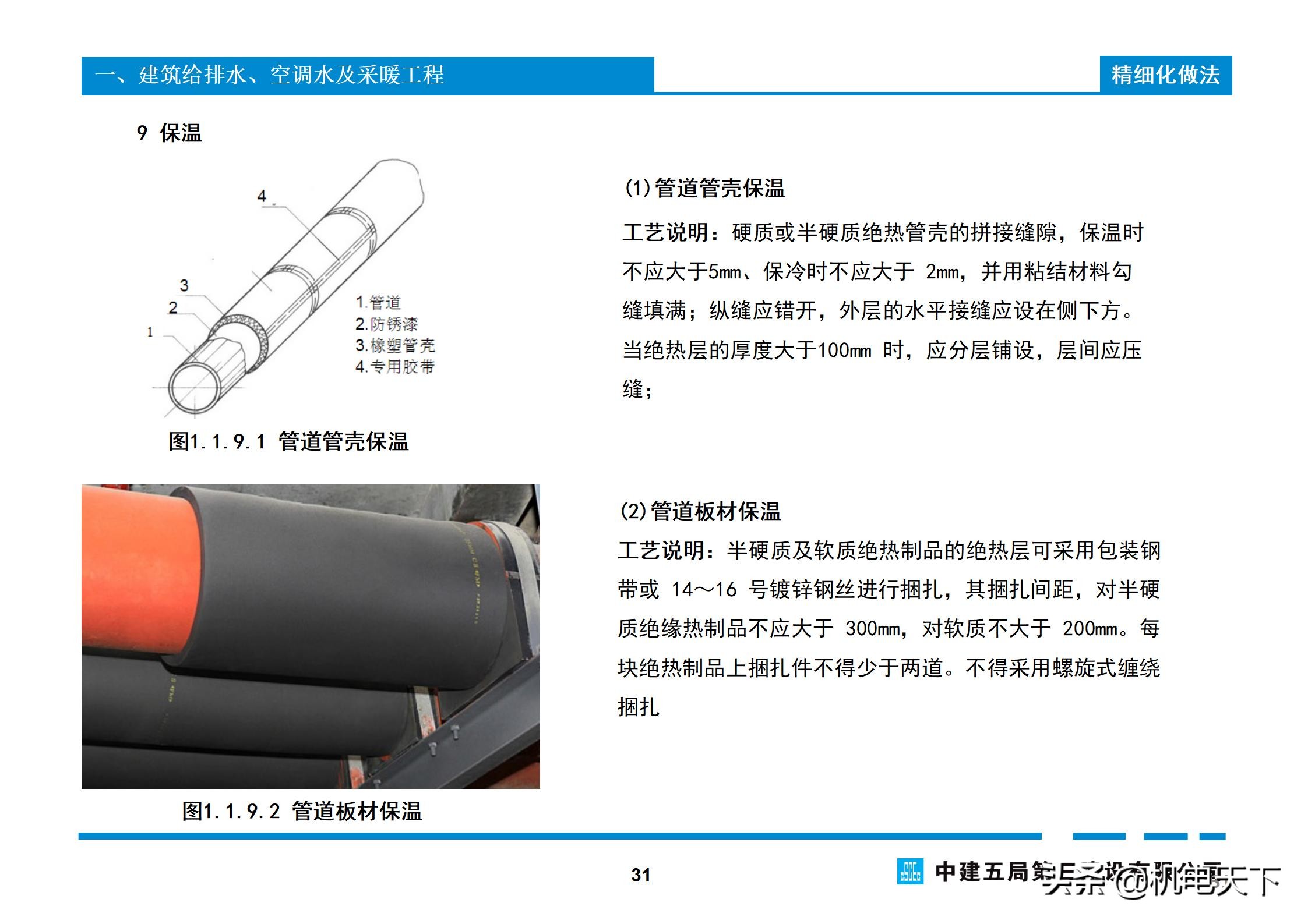 关注送｜中建机电工程实体质量精细化图集