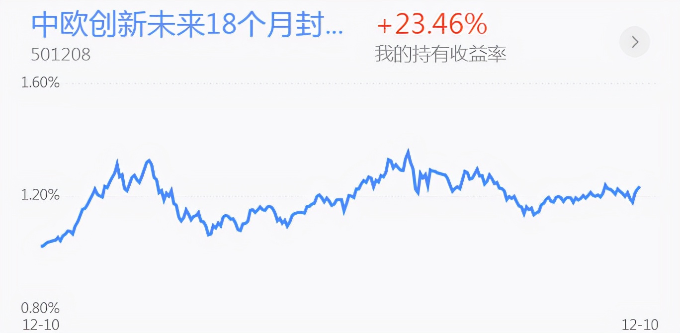 指数全线翻红！新能源半导体 钢铁煤炭 医药白酒 黄金操作分享