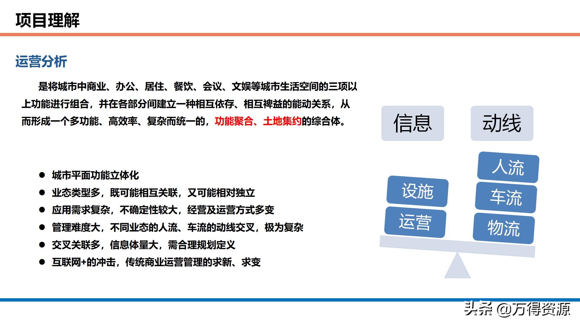 商业综合体智能化设计方案：项目理解、设计依据、目标、系统规划