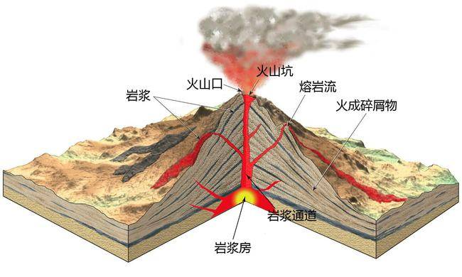 长白山海拔多少米高（长白山海拔多少米高度）-第7张图片-科灵网