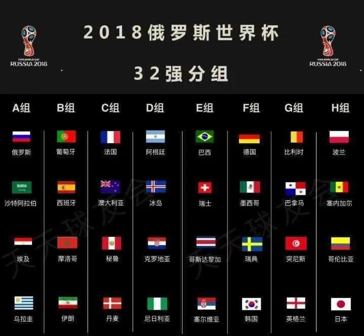 2018年世界杯半场多久(2018，不属于双骄的世界杯)