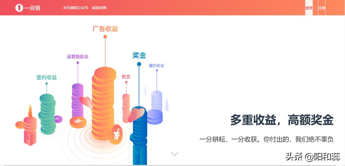 全网流量最大的8个综合自媒体，想做自媒体的你知道吗？