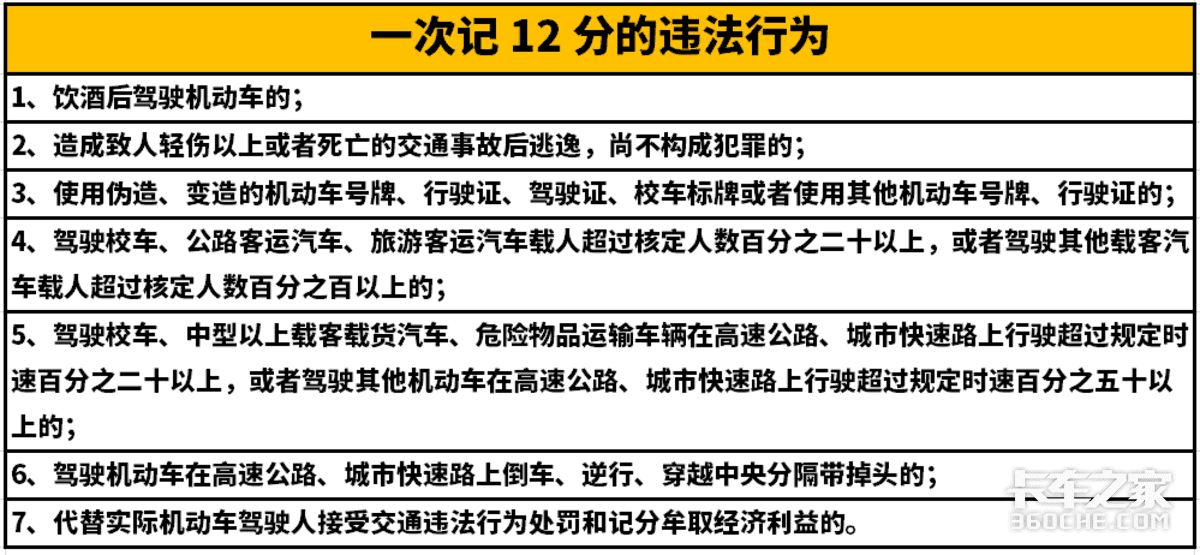 新交规正式实施，实习期规定有变化，记满12分不再降级