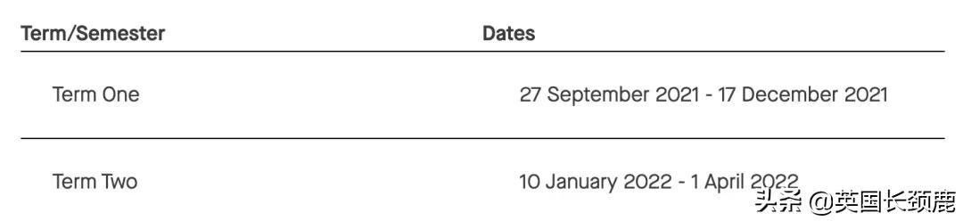 英国大学寒假长度排名:最长放假45天?这什么神仙学校