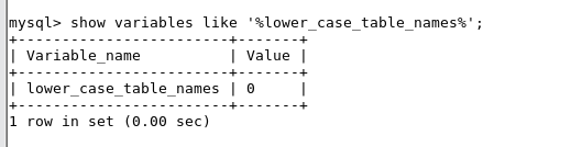 中标麒麟V5.0离线安装MySQL5.7