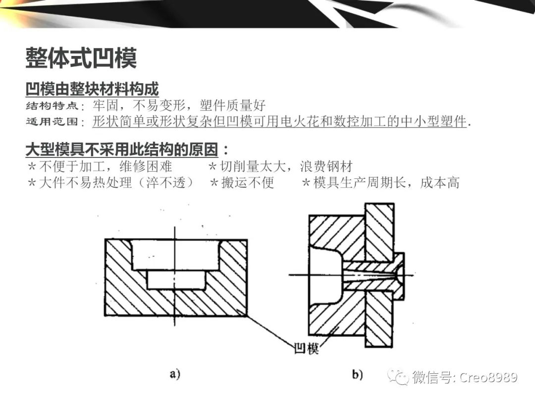 Proe/Creo成型零件结构设计