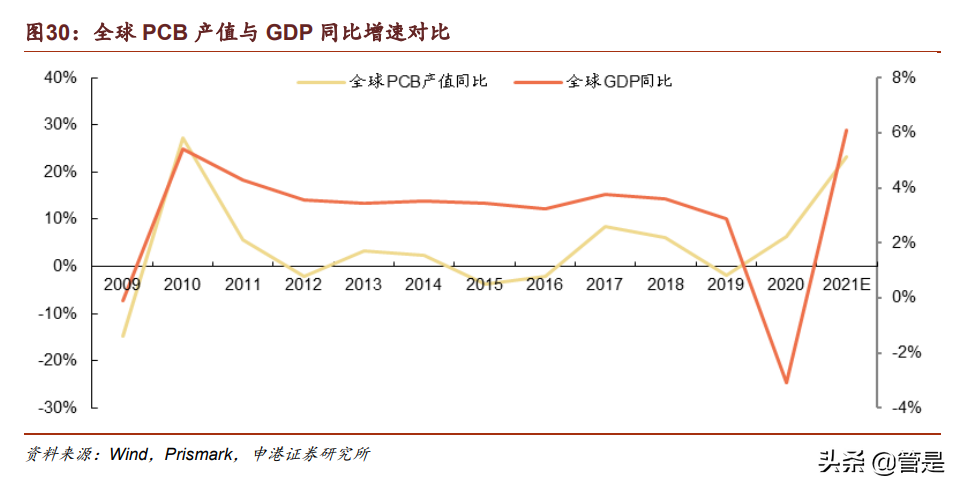 光华科技研究报告：为有化技渠道建，敢以铁锂焕新天