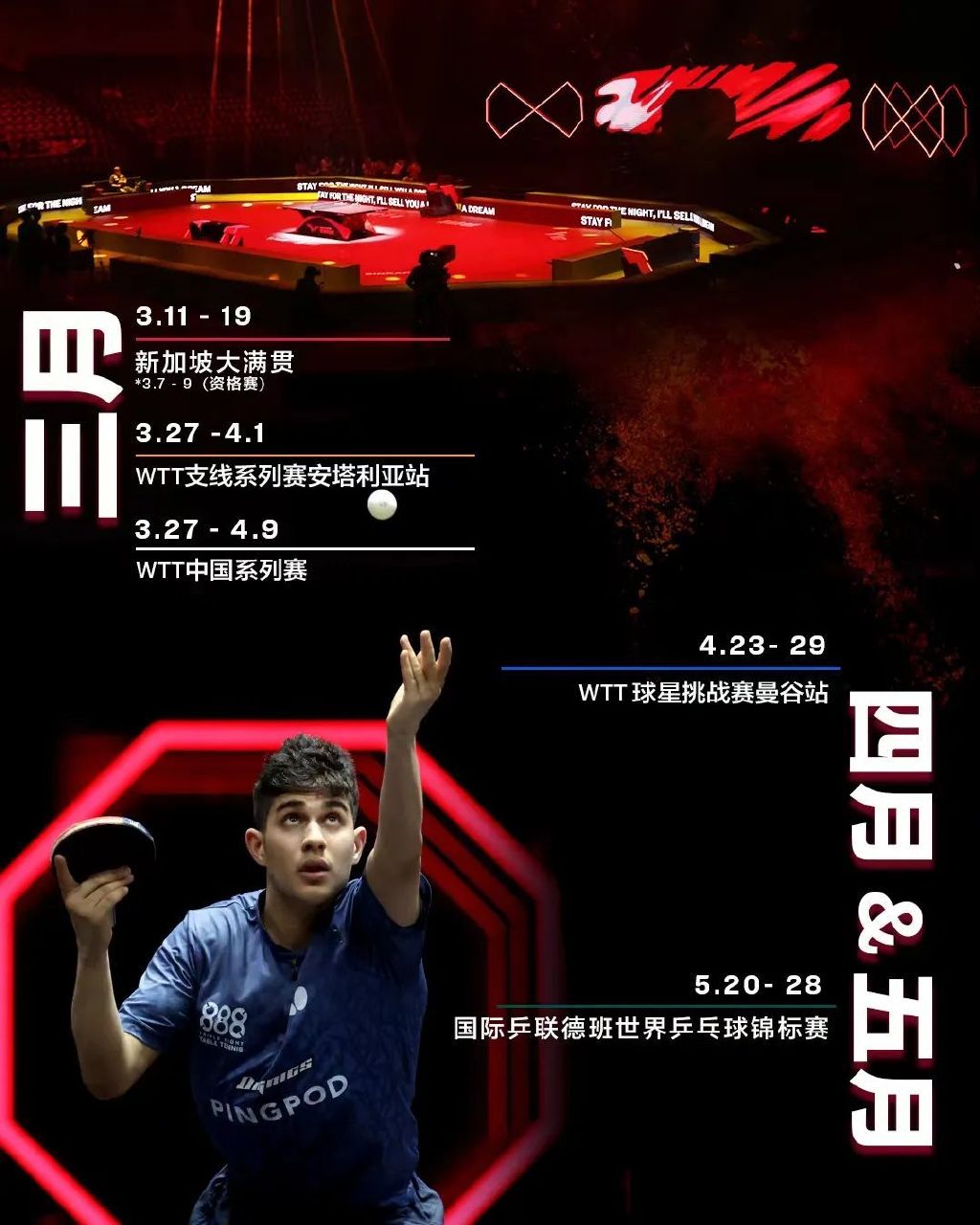 世乒賽的乒乓球（官宣！世乒聯公布2023年最新賽程，國乒蓄勢待發，迎戰各路強敵）