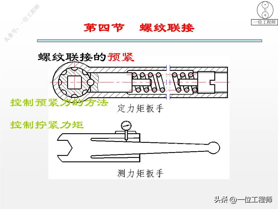 3类连接结构设计，键、销和螺纹连接的设计，43页PPT介绍机械连接