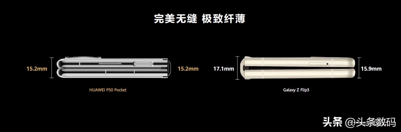 華為發(fā)布P50 pocket折疊屏手機，采用翻蓋方式，類似三星Z Flip