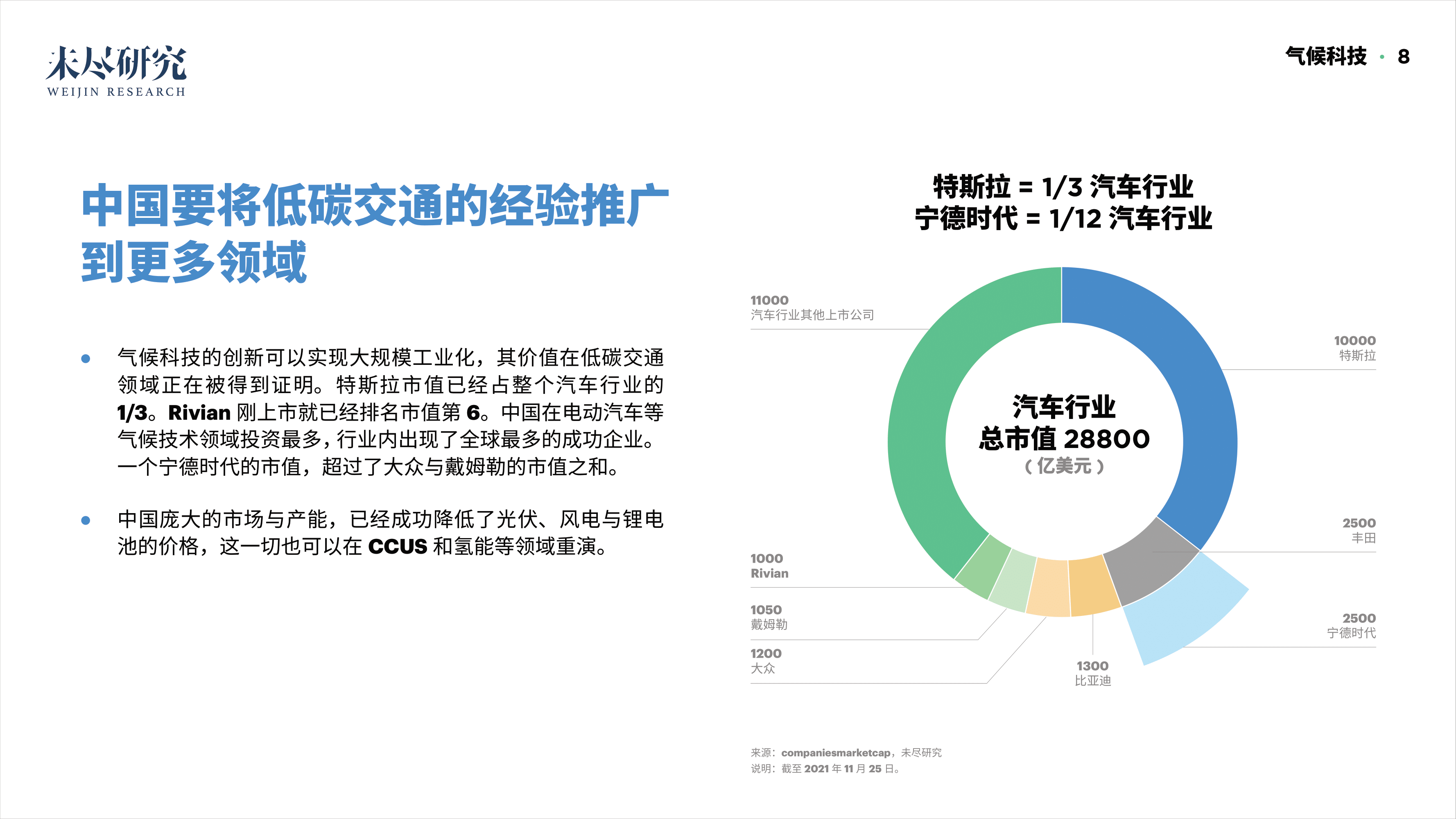 「重磅报告发布」看DAO2022