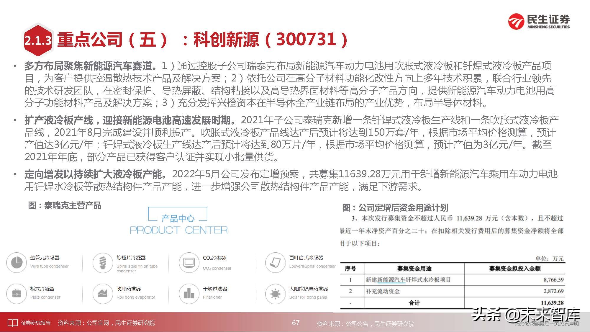 通信行业深度研究：科技“新四化”将内卷打造全新投资“摩天轮”