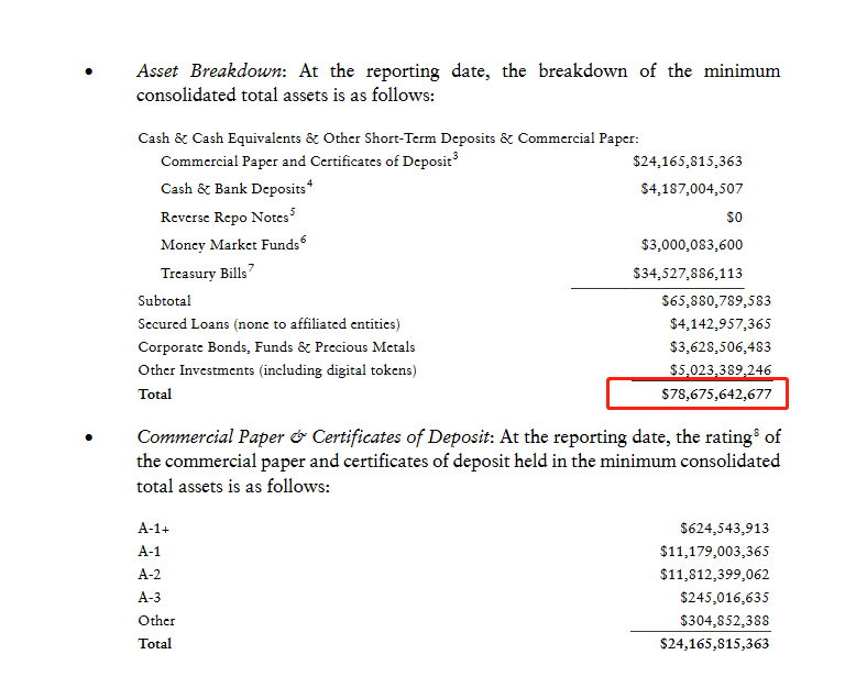 USDT风险简单分析