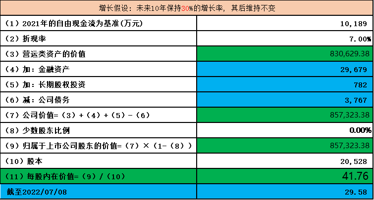 盛弘股份vs道氏技术，储能之电能管理与锂电池材料估值浅析