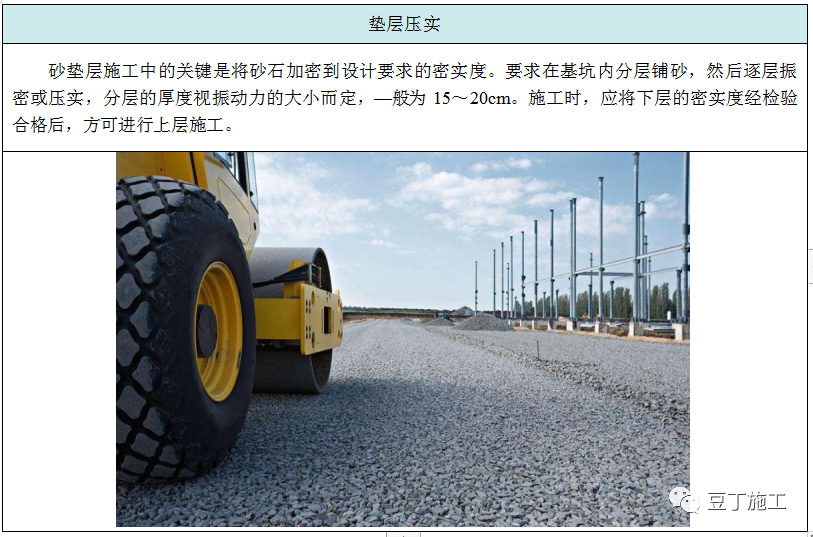 收藏！六种地基处理施工工艺卡，常用的都在这了