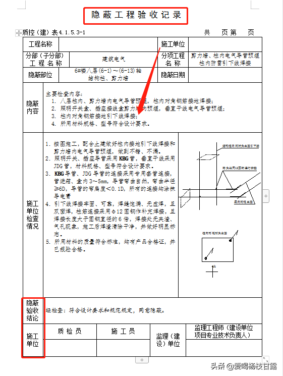 87份隐蔽验收记录表范本，涵盖各分项工程，附验收表格，可套用