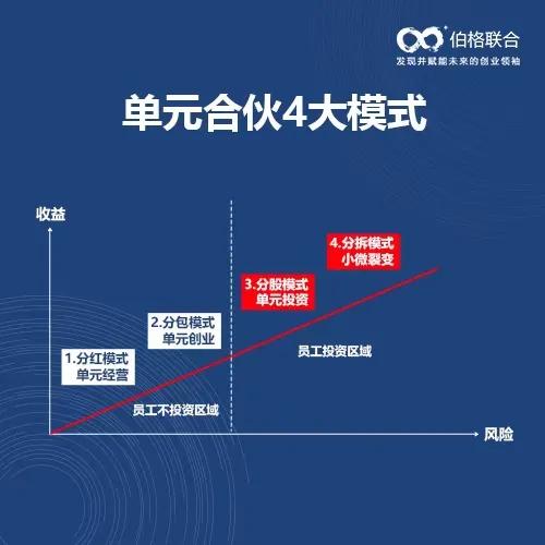 收入不增反跌，一线员工纷纷离职，我国制造业为何越来越难做？