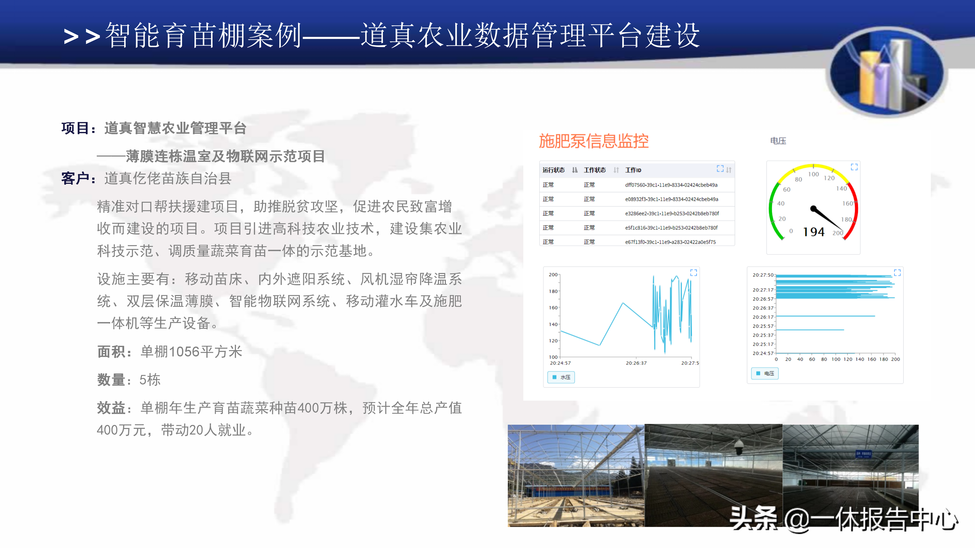 智慧农业平台方案介绍（附PPT全文）