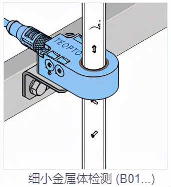 环形传感器如何选型？