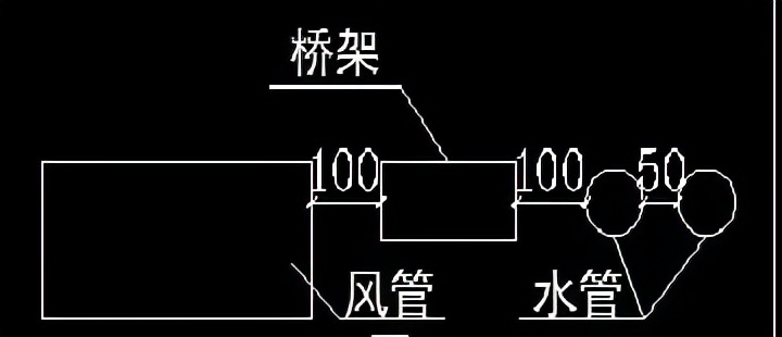 「微分享」住宅地下车库机电管线错误布置案例