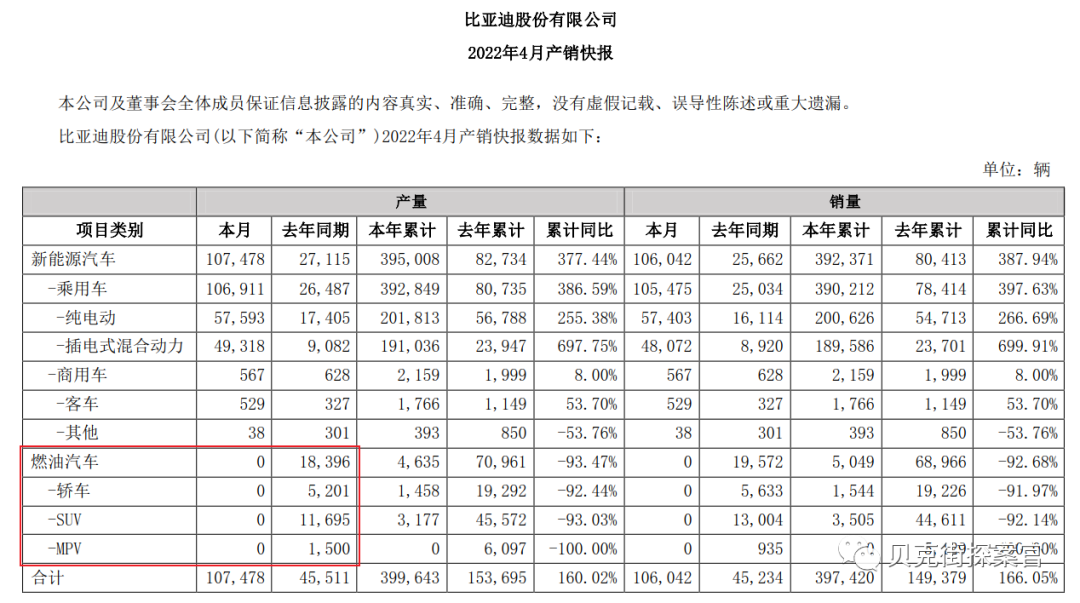 动力电池战国时代，谁能继续存活？