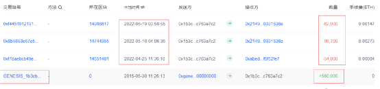 USDC遭恶意做空？比特币或是空头大本营，以太坊何时突破1300？