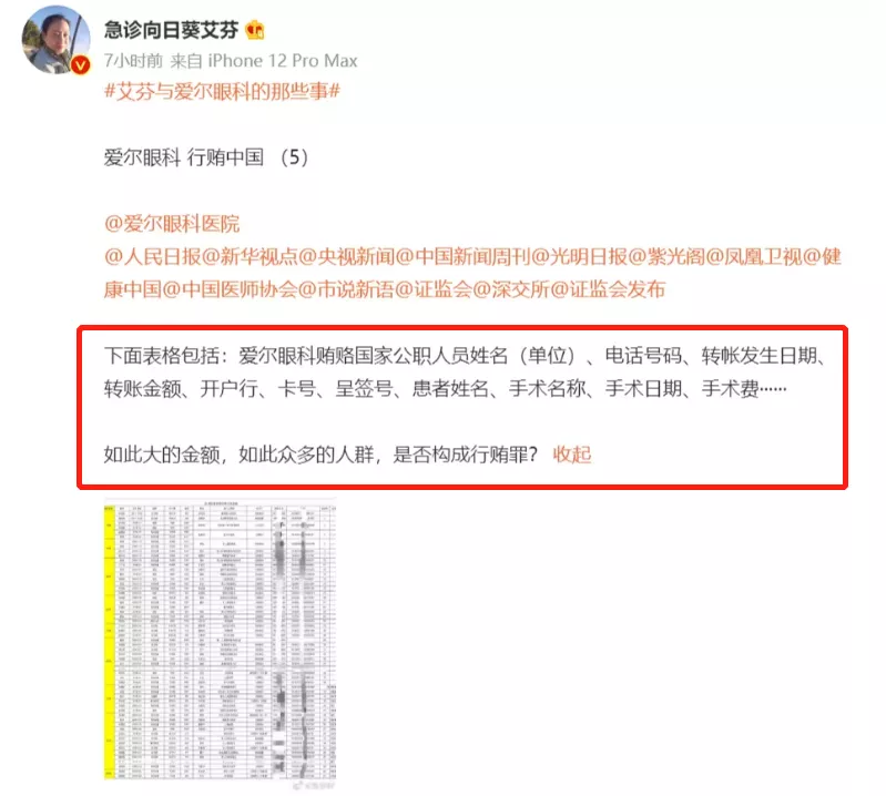 一夜暴跌275亿!中国“口碑最差”医院,莆田系都得认输