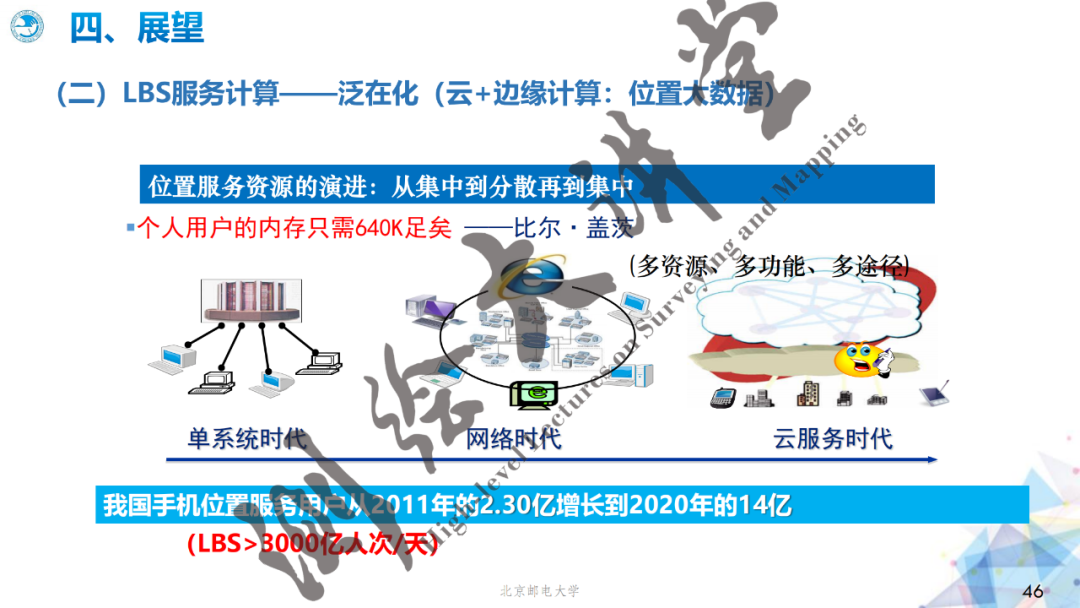 邓中亮教授：北斗+5G融合发展机遇与挑战