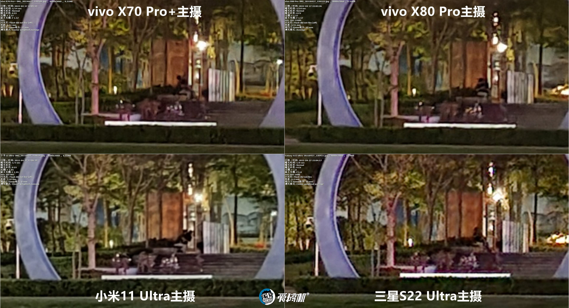 旗舰拍照PK：vivo X80Pro对X70Pro+、三星S22Ultra、小米11Ultra