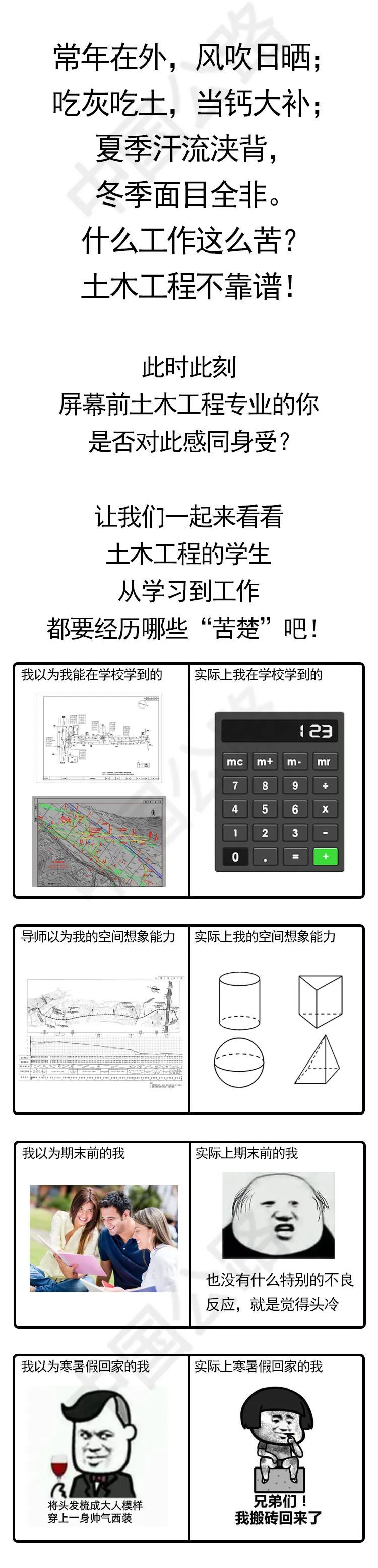 土木工程专业学什么（土木工程专业真的劝退吗？看完这篇文章，大家都沉默了）