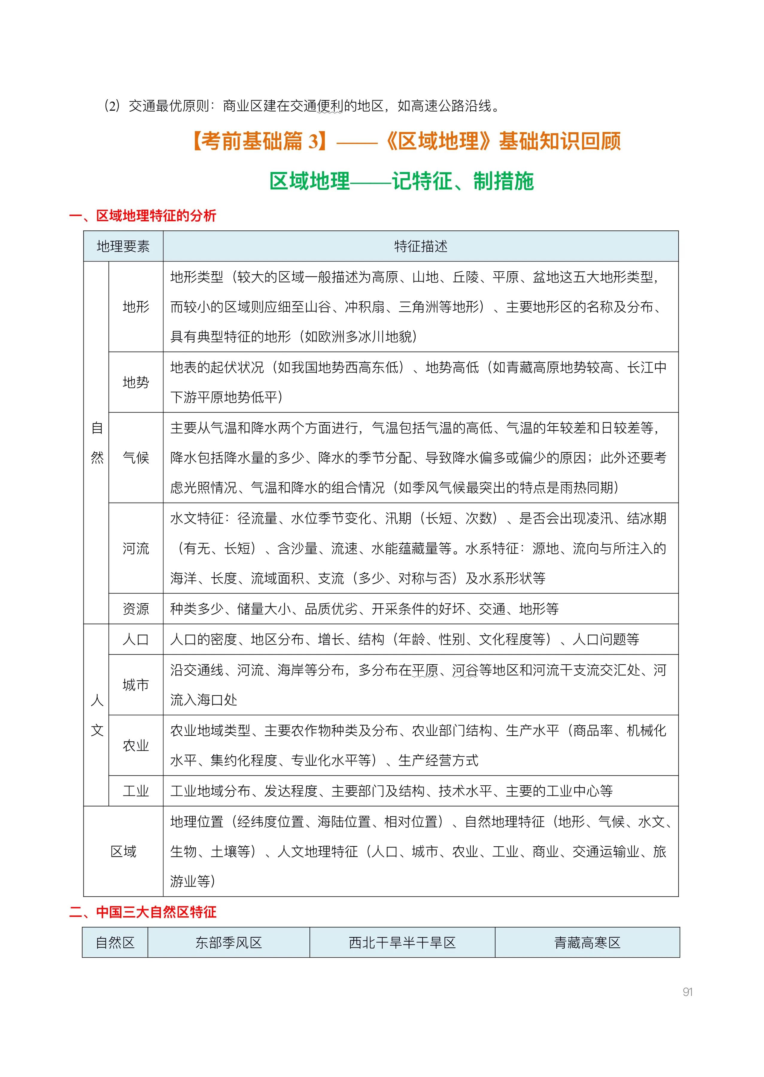 高考地理基础知识超全合集整理，易混淆的概念纠正