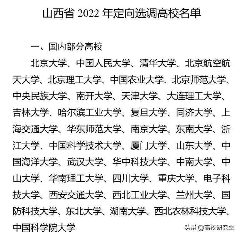 山西省2022定向选调，山西大学两个学科入选，太原理工仅1个