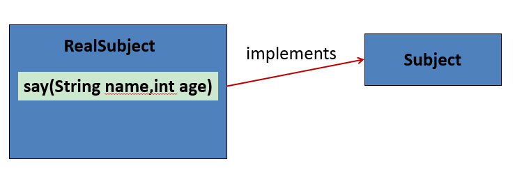java代理模式（java进阶反射的应用）