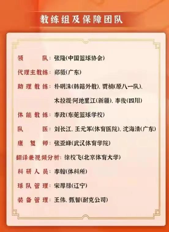 女篮世界杯邵婷许利民(正式官宣！女篮主教练许利民下课，两大赛事被逆转成导火索)