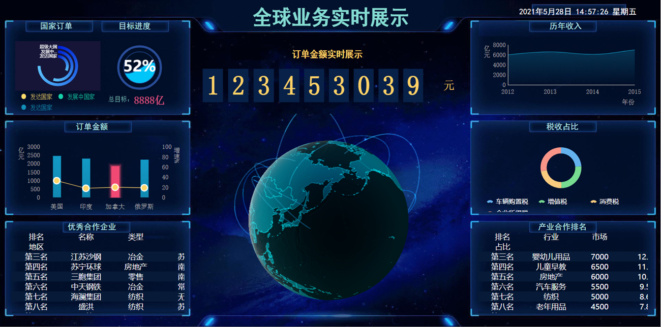 比EXCEL更简单高效的工具，还能做动态可视化大屏