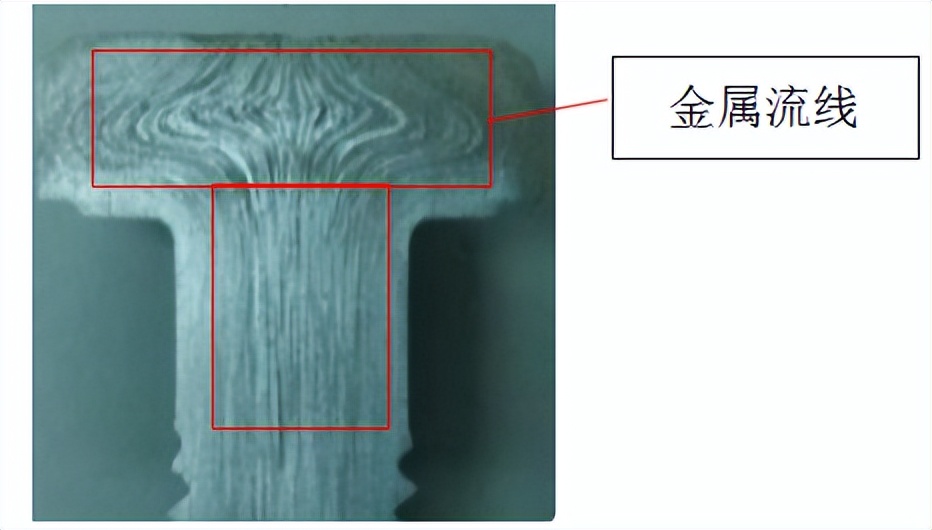 汽车高强度螺栓金属流线检测