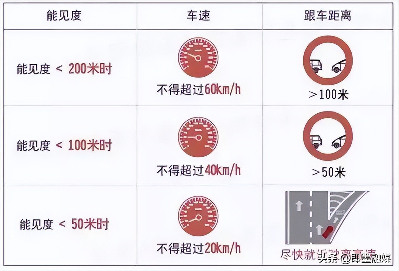 即墨天气预报15天查询图片