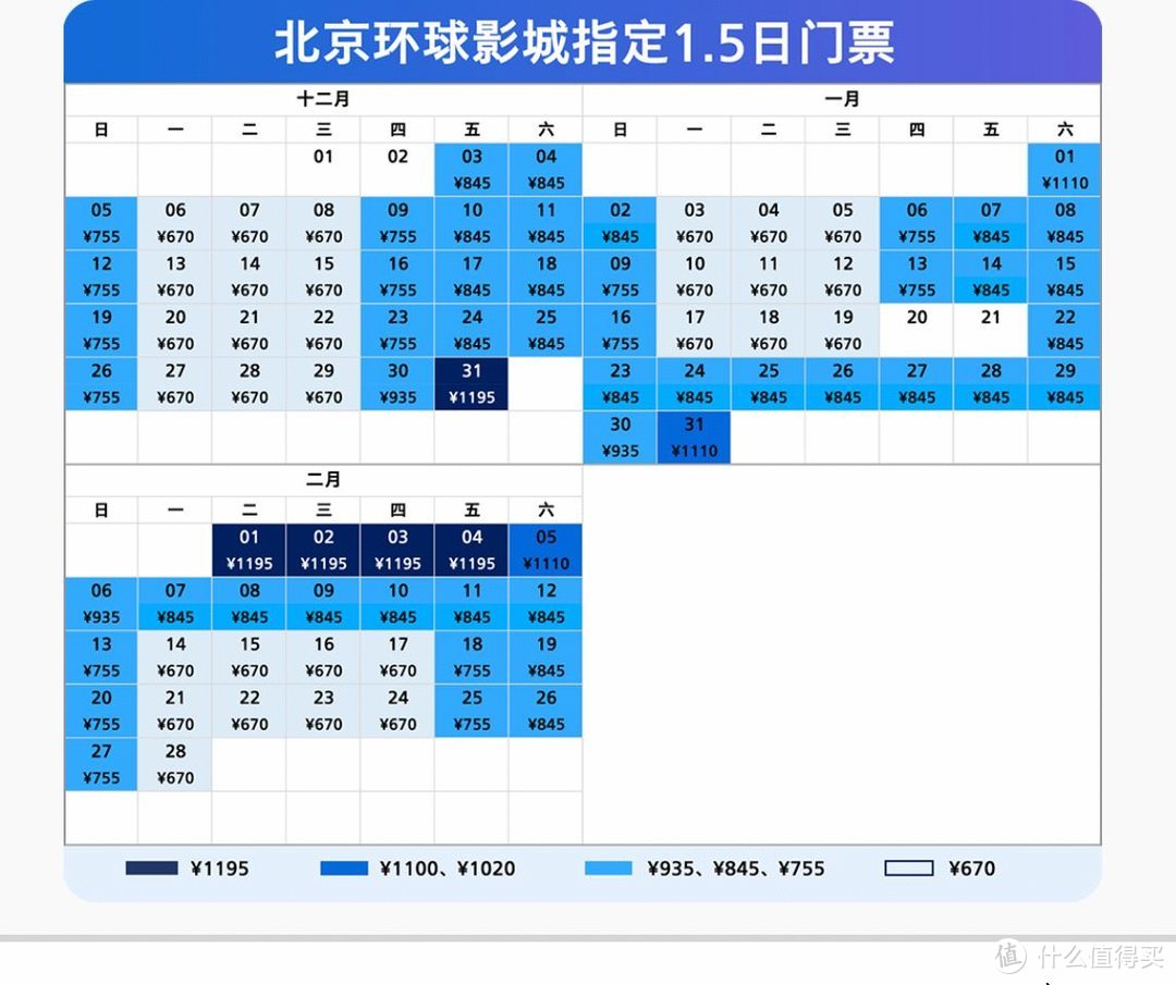 十刷环球影城的碎碎念：北京环球影城的万字超详细游玩指南