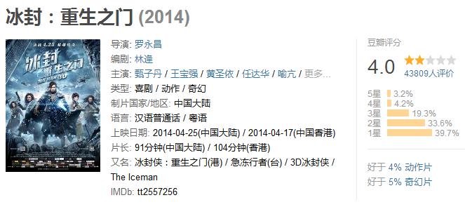 《一个人的武林》为什么成了“烂片”？三刷电影后，我找到了答案